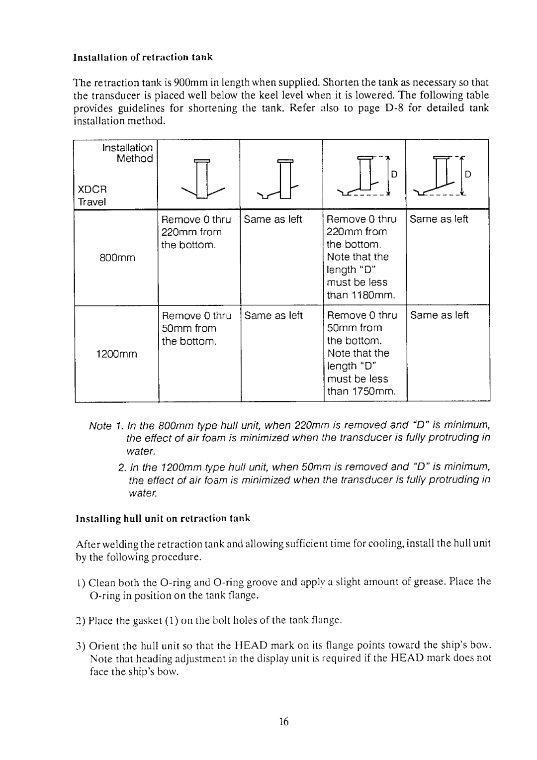 Furuno CSH-55 manual 