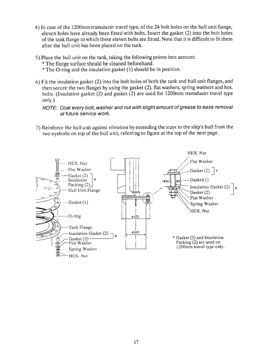 Furuno CSH-55 manual 