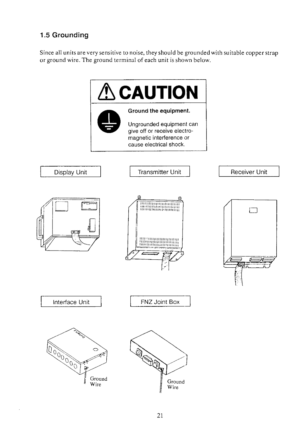 Furuno CSH-55 manual 