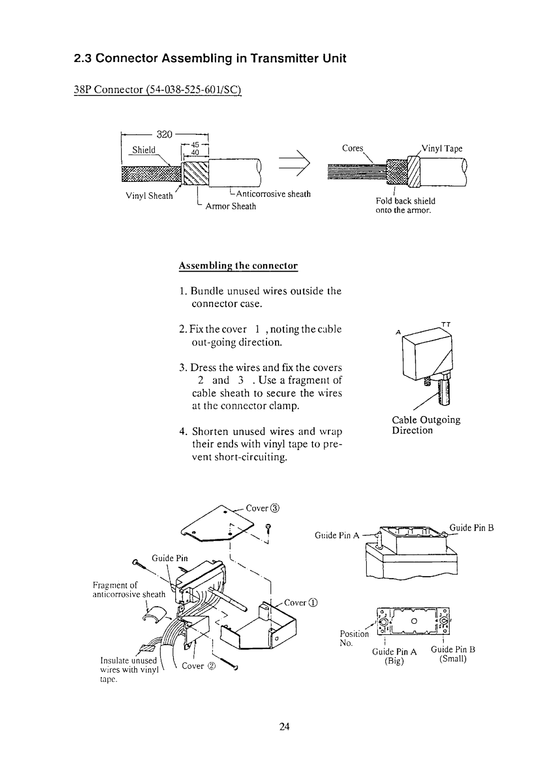 Furuno CSH-55 manual 