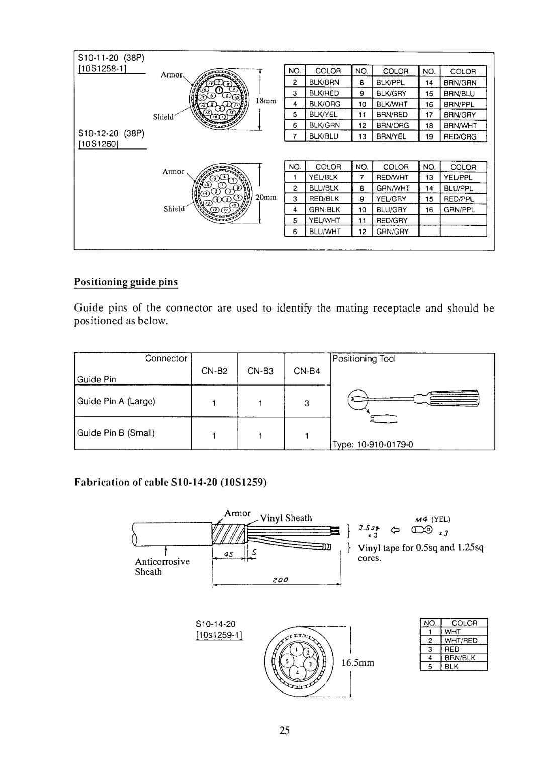 Furuno CSH-55 manual 