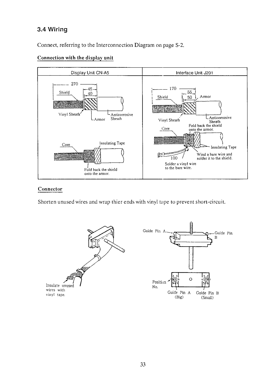 Furuno CSH-55 manual 