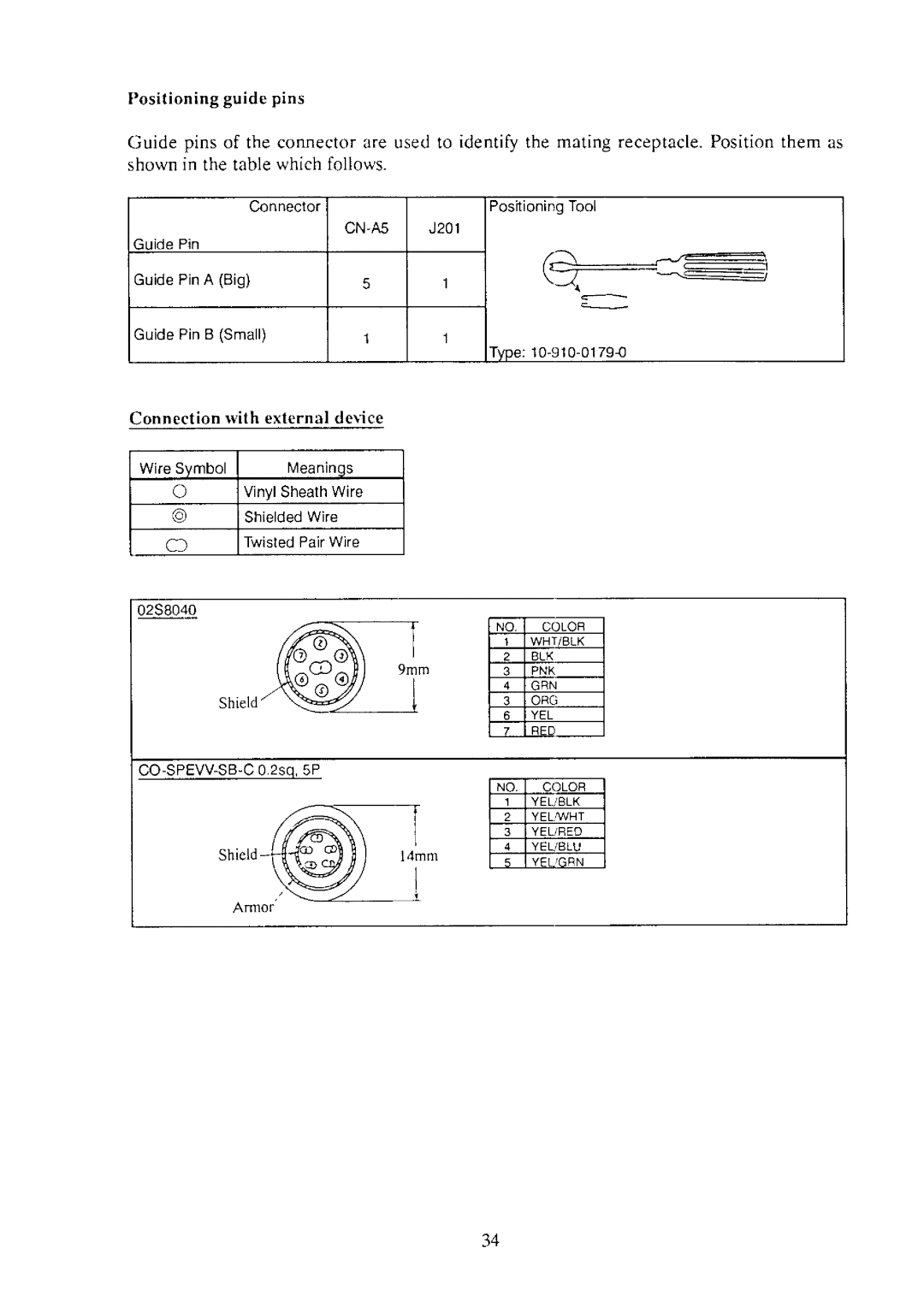 Furuno CSH-55 manual 