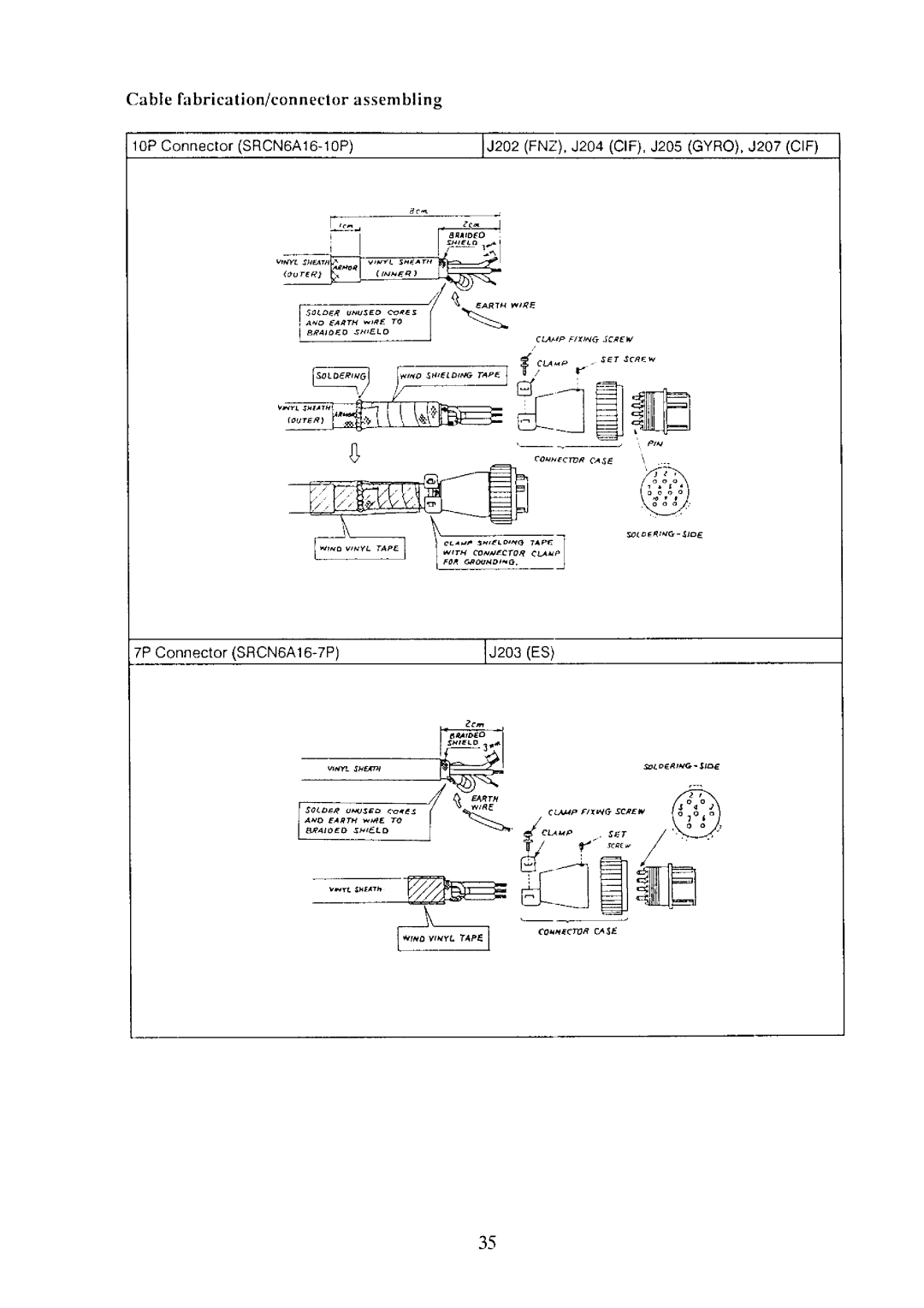 Furuno CSH-55 manual 