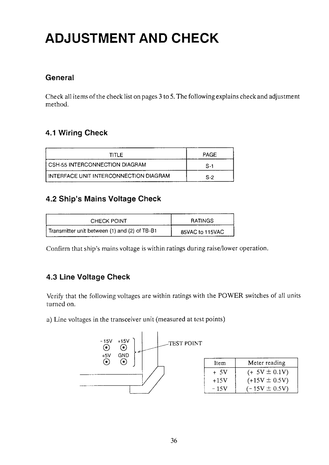 Furuno CSH-55 manual 