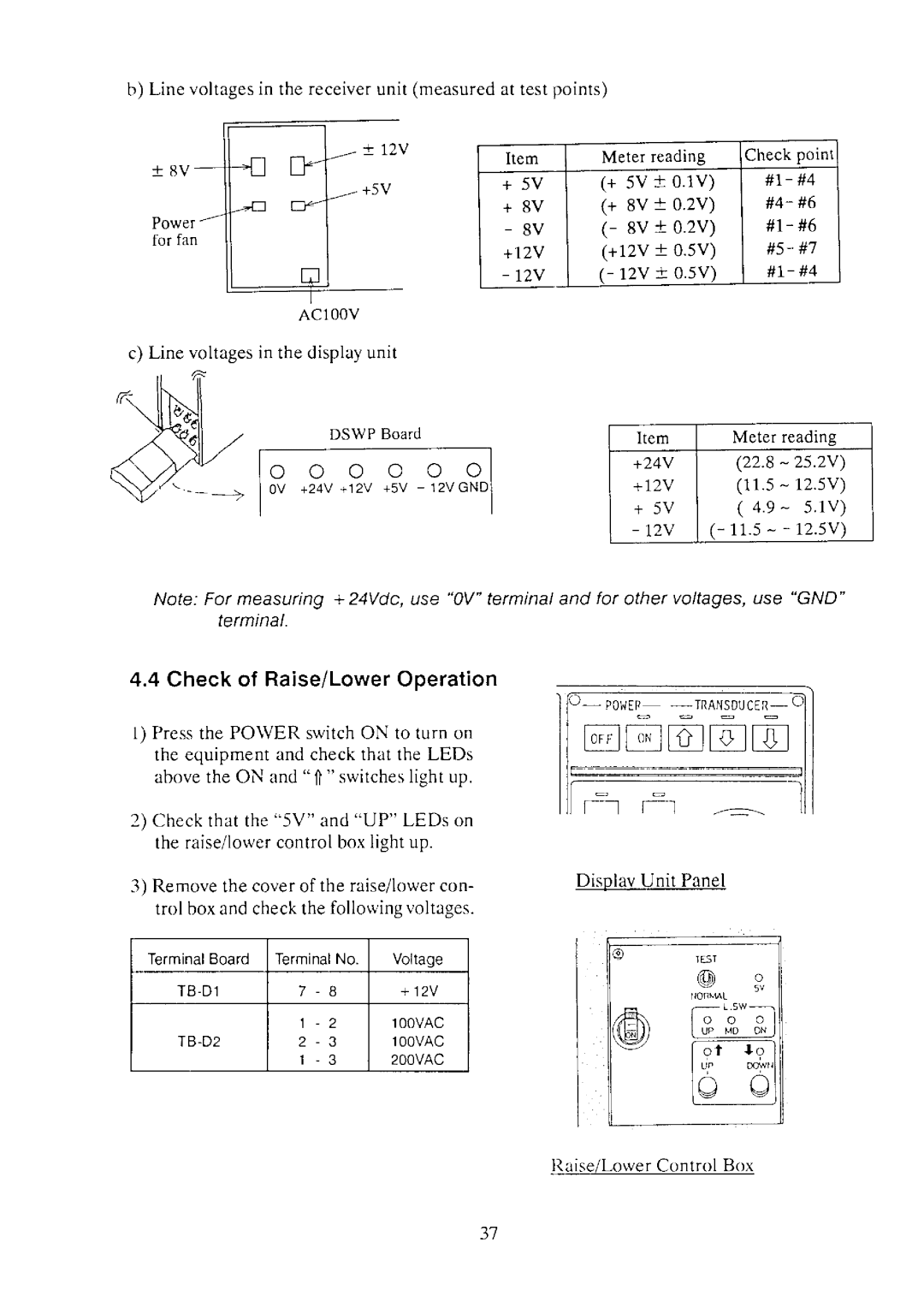 Furuno CSH-55 manual 