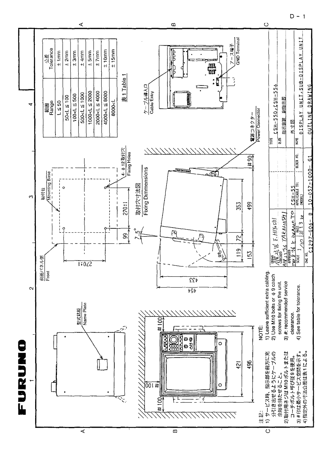 Furuno CSH-55 manual 