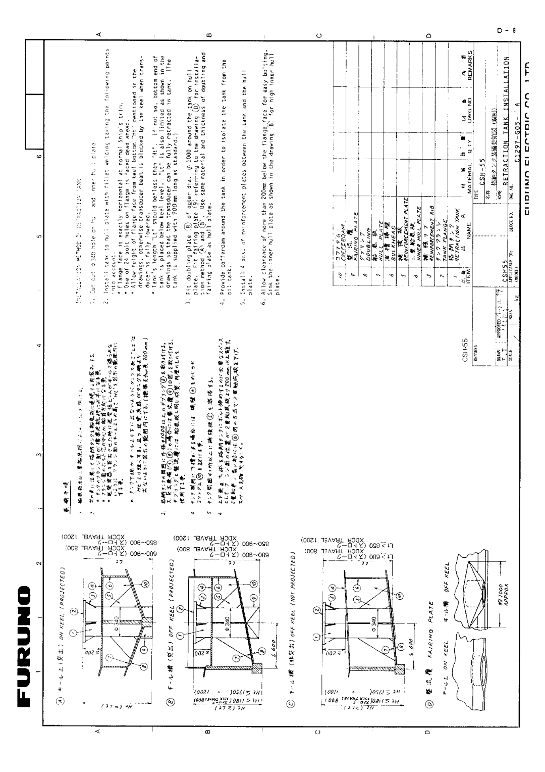 Furuno CSH-55 manual 