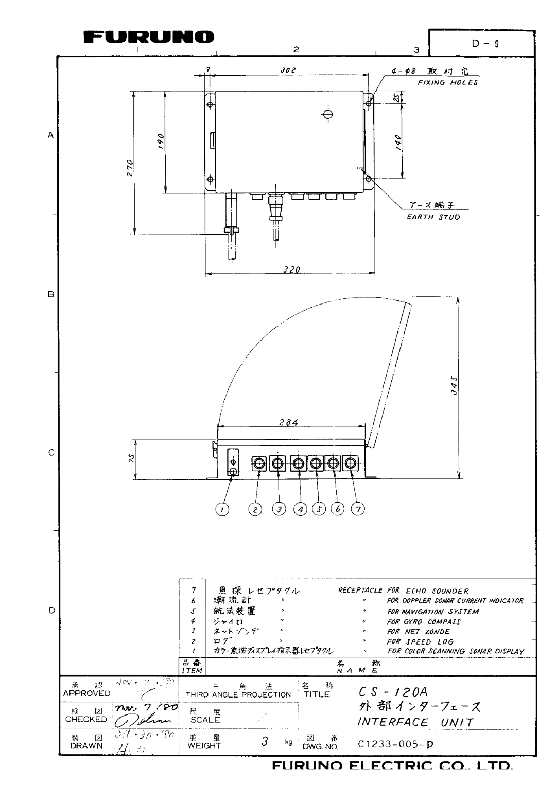 Furuno CSH-55 manual 