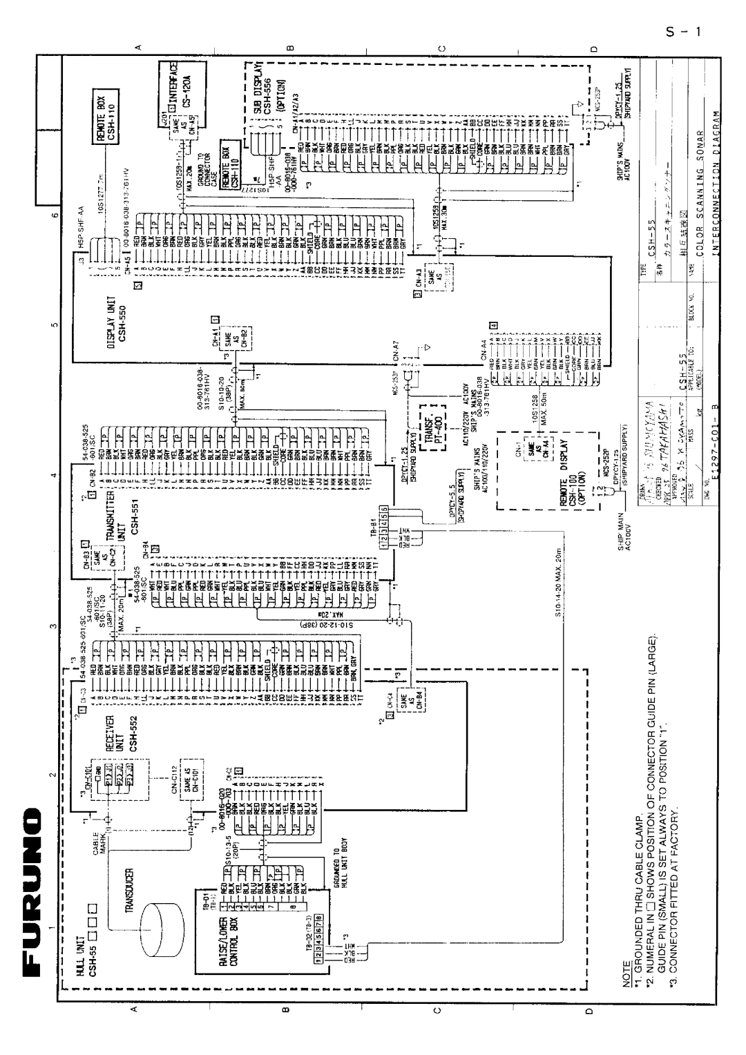 Furuno CSH-55 manual 