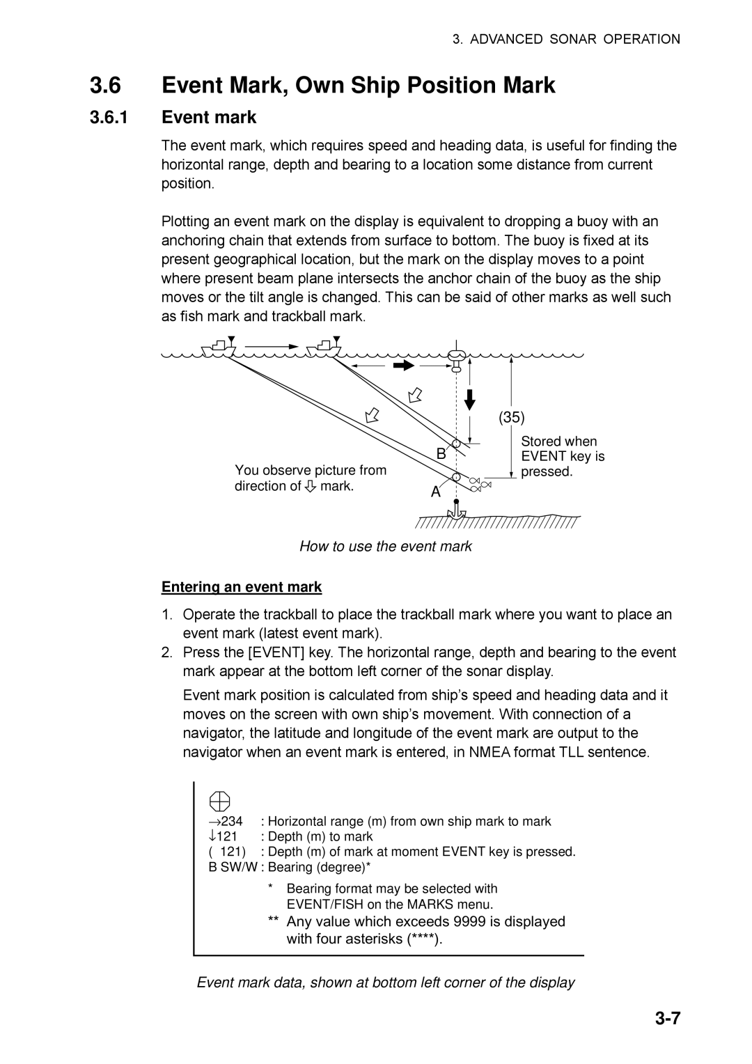 Furuno CSH-5L/CSH-8L Event Mark, Own Ship Position Mark, Event mark, How to use the event mark, Entering an event mark 