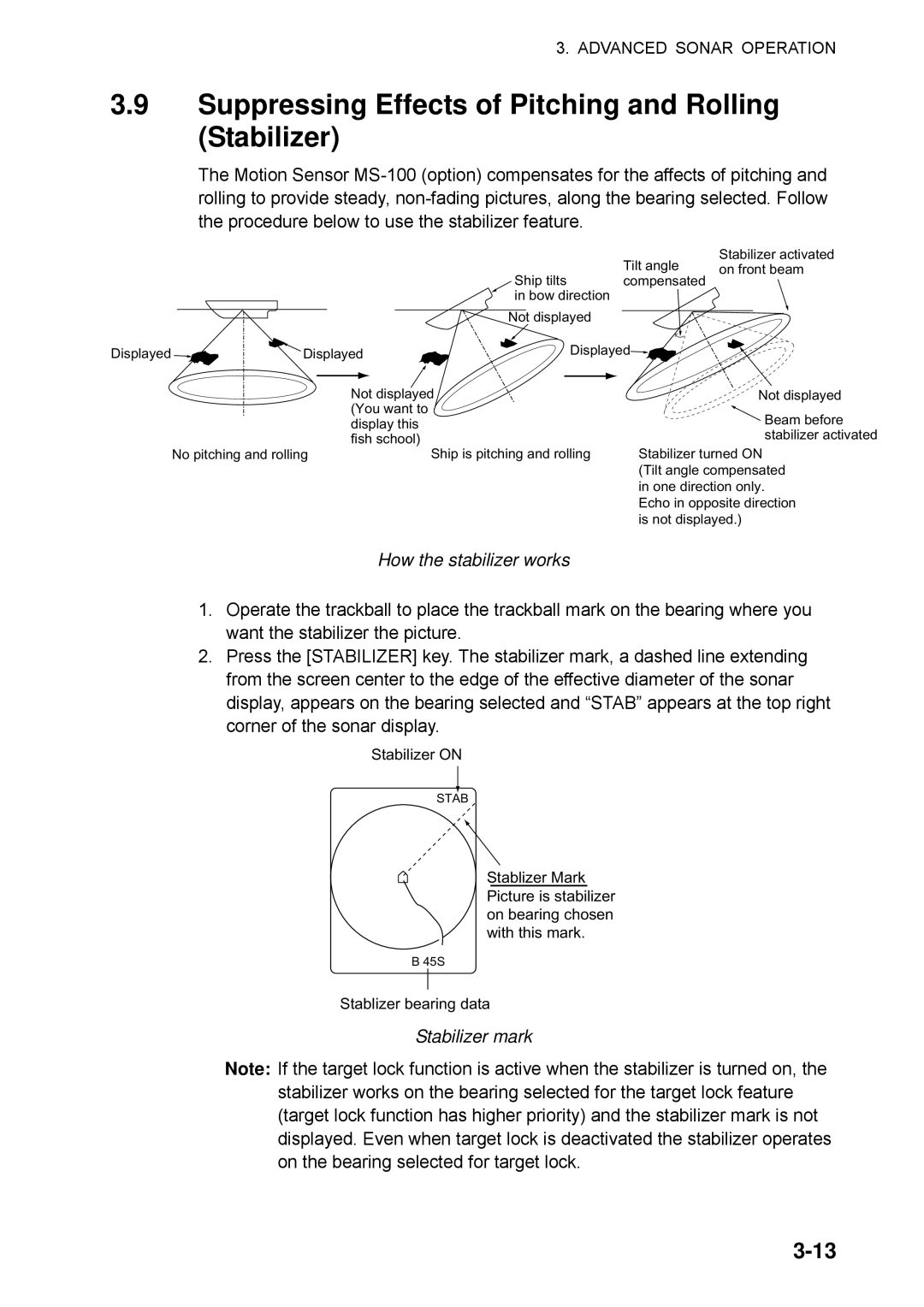 Furuno CSH-5L/CSH-8L Suppressing Effects of Pitching and Rolling Stabilizer, How the stabilizer works, Stabilizer mark 