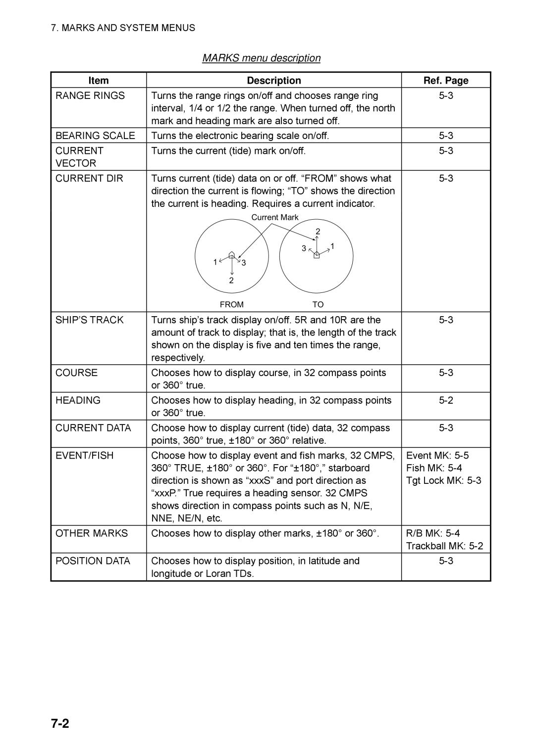 Furuno CSH-5L/CSH-8L manual Marks menu description 