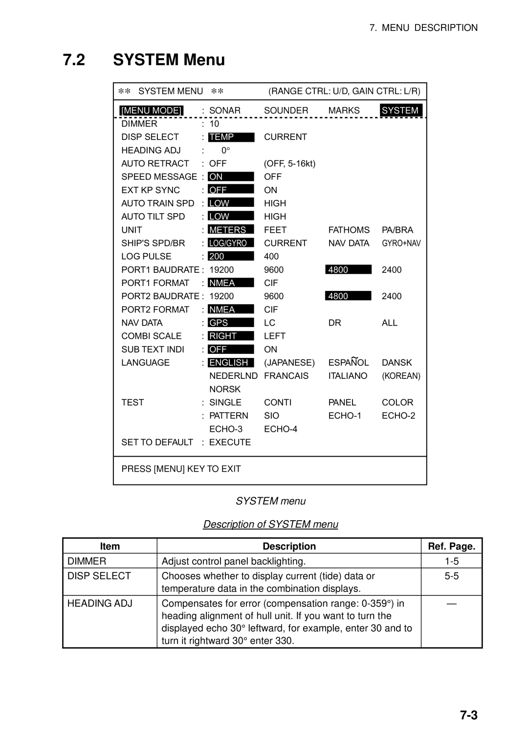 Furuno CSH-5L/CSH-8L manual System Menu, System menu Description of System menu, Dimmer, Disp Select, Heading ADJ 