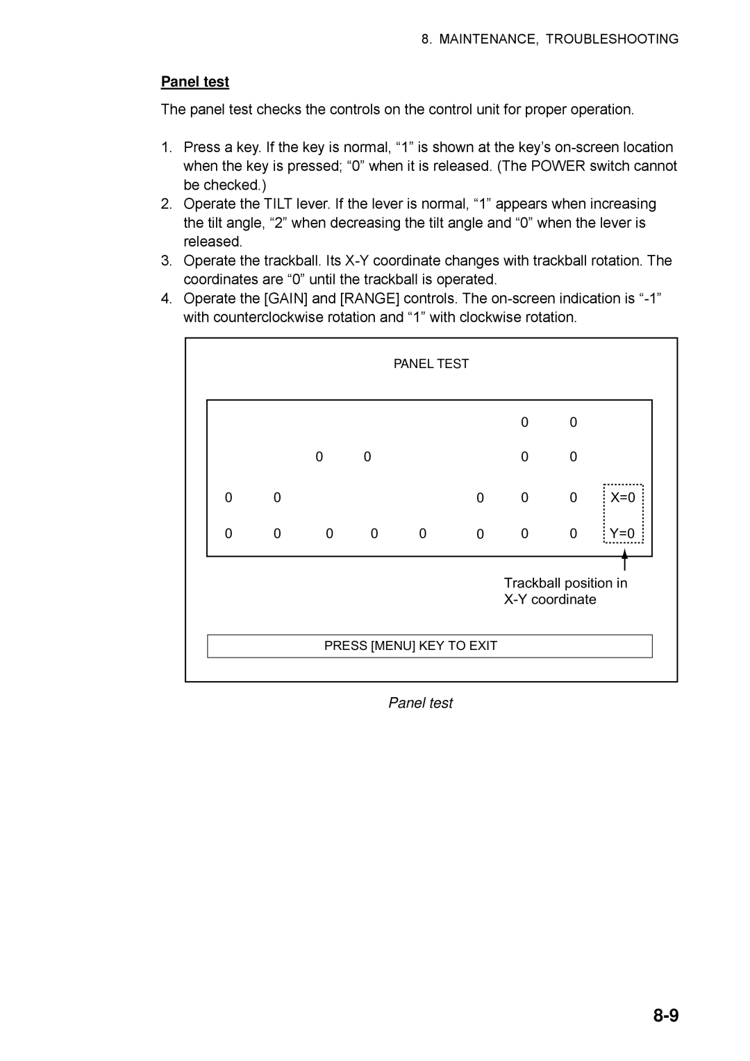 Furuno CSH-5L/CSH-8L manual Panel test 