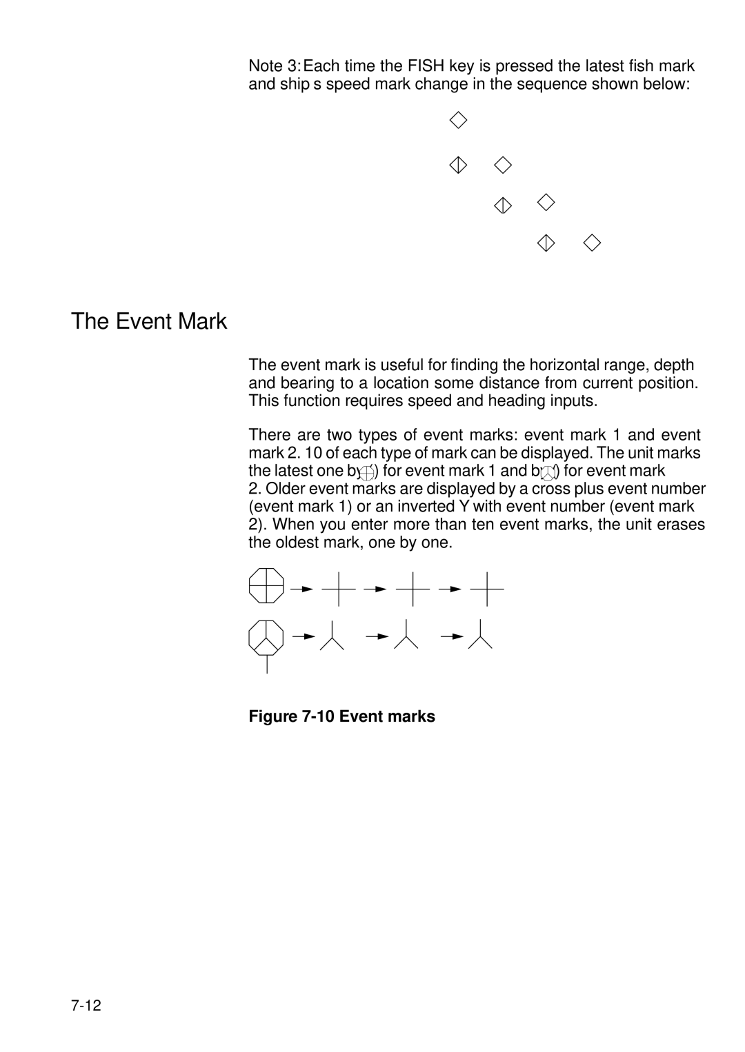 Furuno CSH-83, CSH-84 manual Event Mark, Event marks 