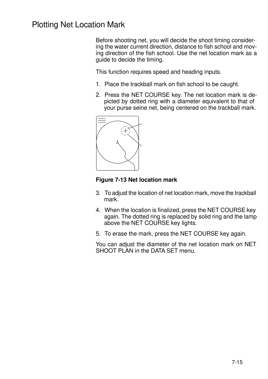 Furuno CSH-84, CSH-83 manual Plotting Net Location Mark, Net location mark 