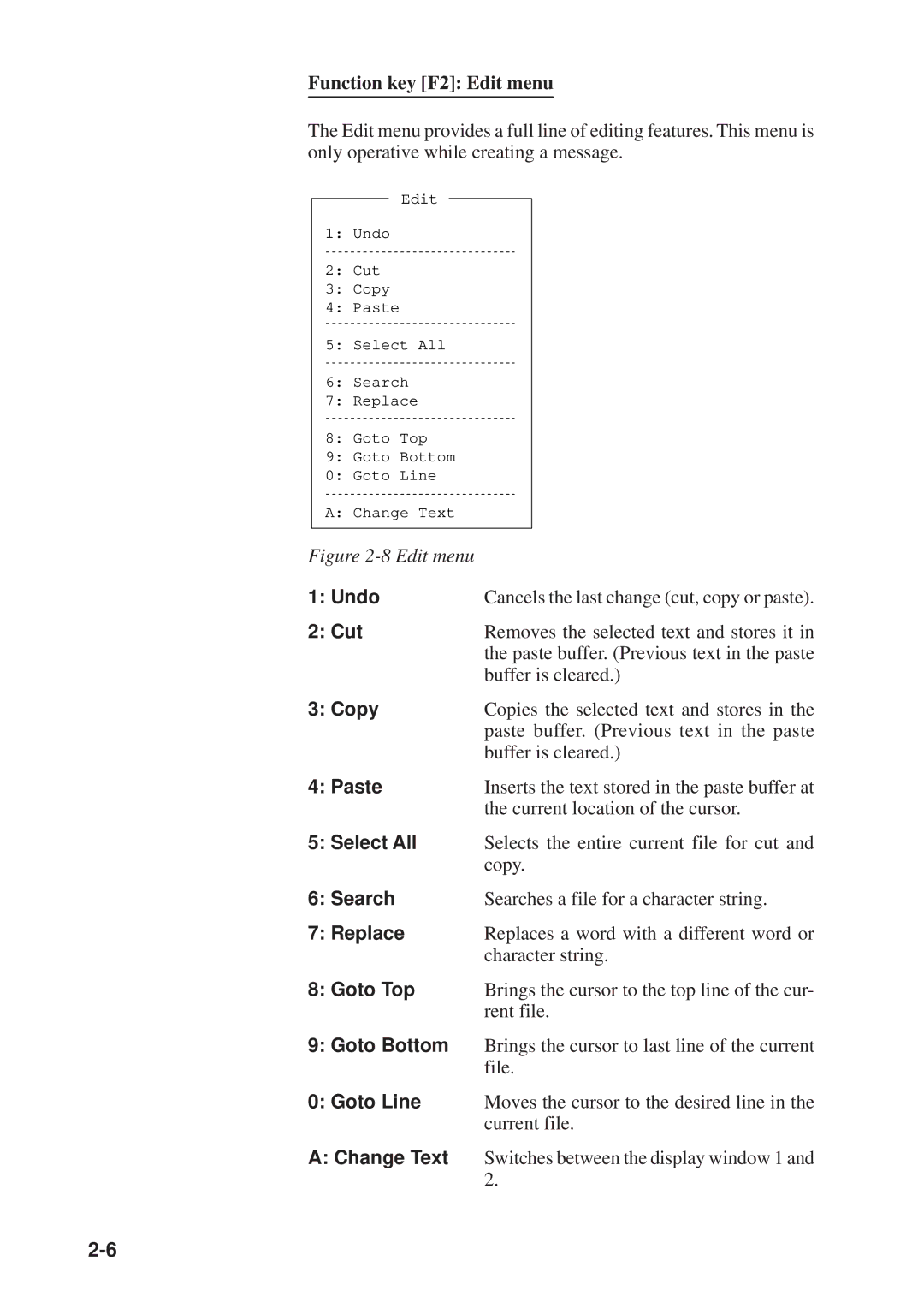 Furuno DP-6 manual Function key F2 Edit menu, Goto Top, Rent file 