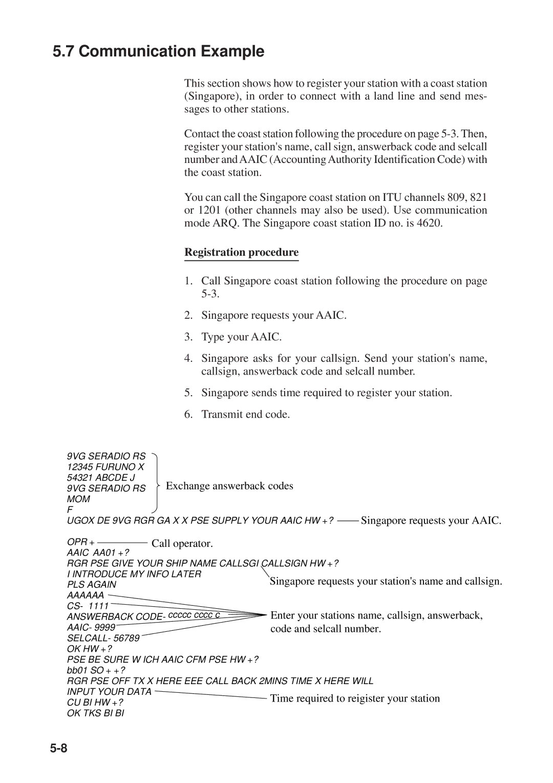 Furuno DP-6 manual Communication Example, Registration procedure 