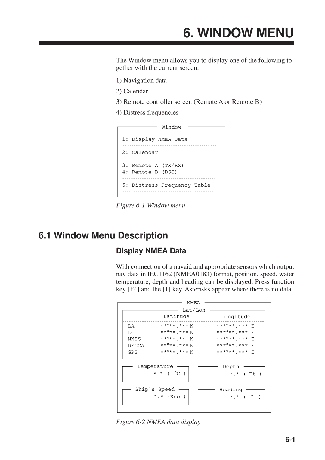 Furuno DP-6 manual Window Menu Description, Display Nmea Data 