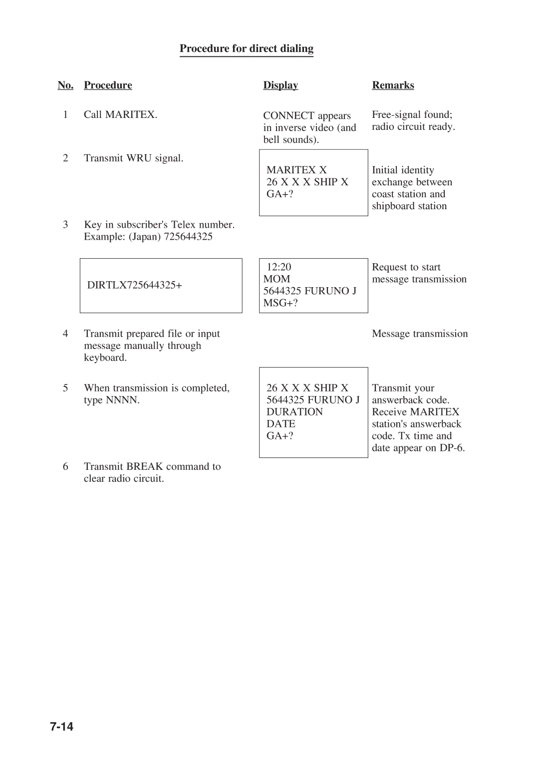 Furuno DP-6 manual Procedure for direct dialing, No. Procedure Display Remarks 