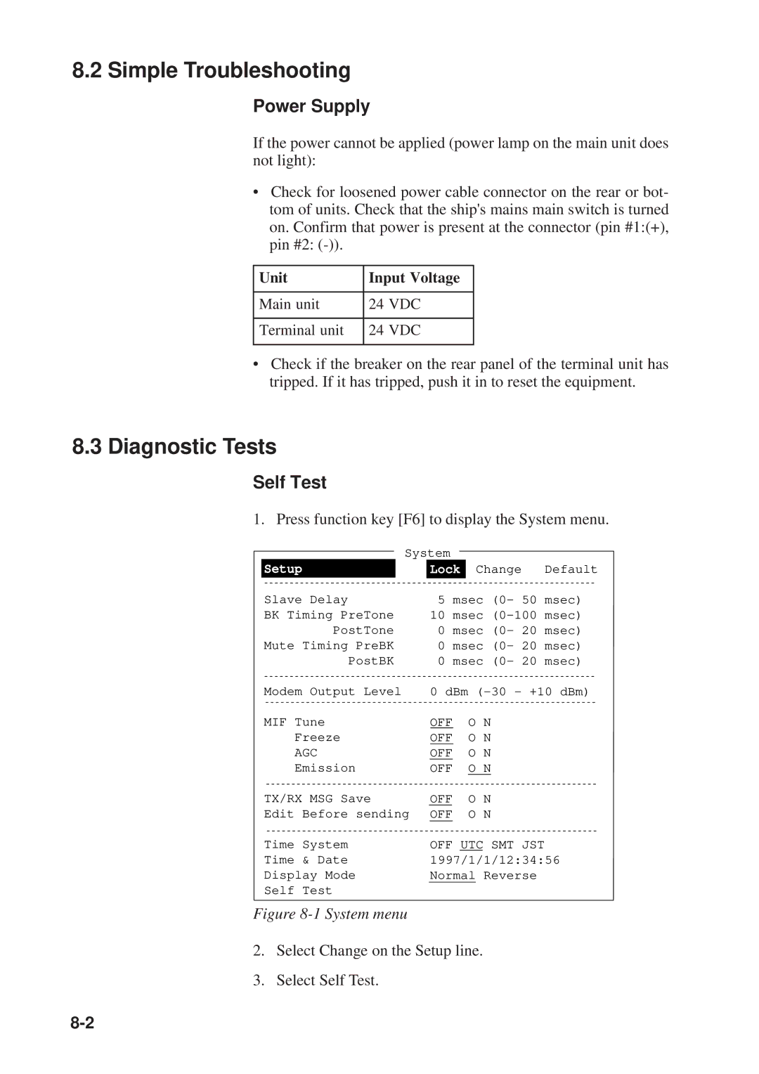 Furuno DP-6 manual Simple Troubleshooting, Diagnostic Tests, Power Supply, Self Test 