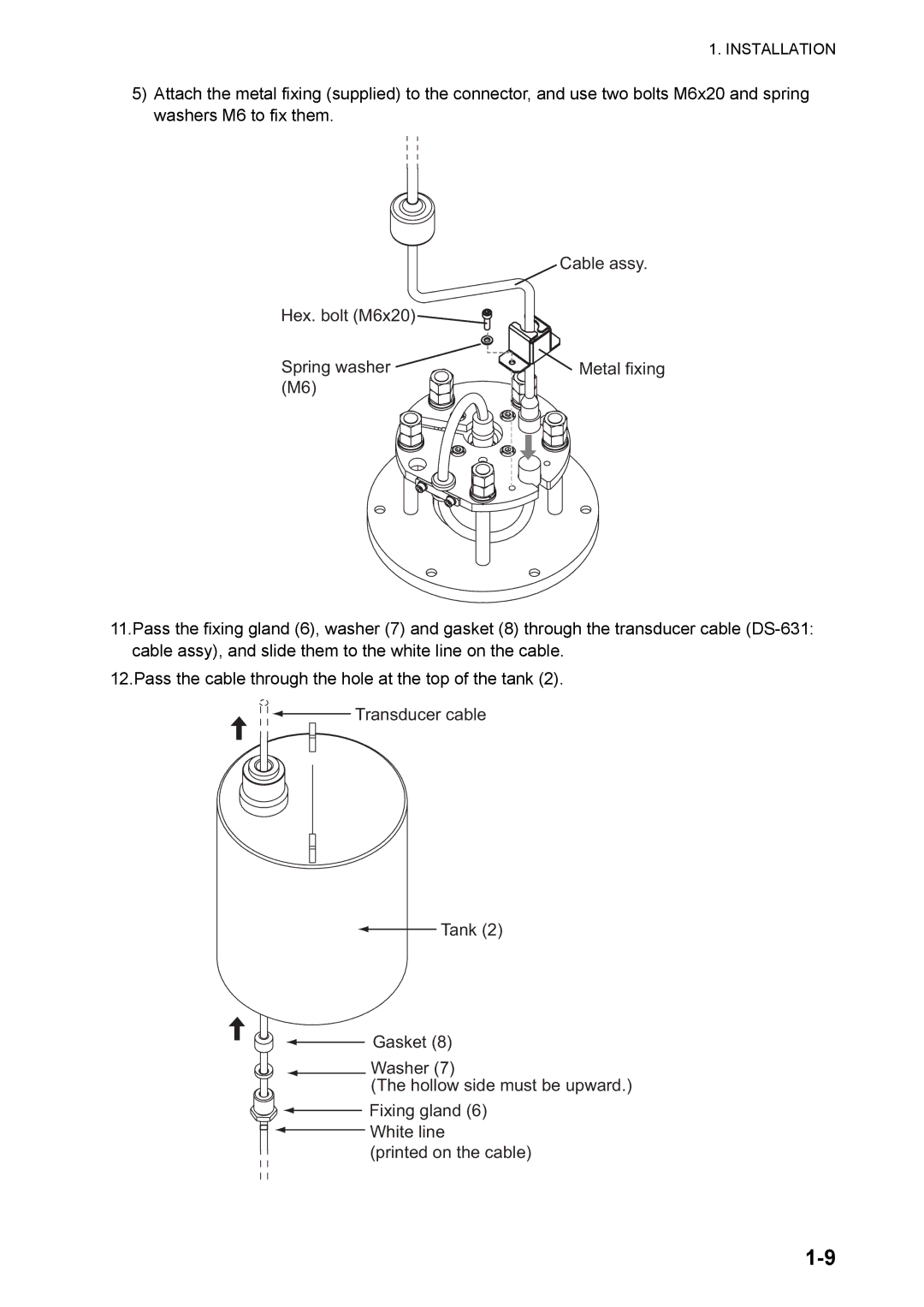 Furuno DS-60 installation manual Hex. bolt M6x20 Spring washer M6 Cable assy Metal fixing 