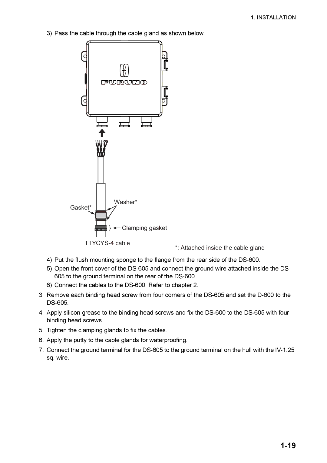 Furuno DS-60 installation manual Pass the cable through the cable gland as shown below 