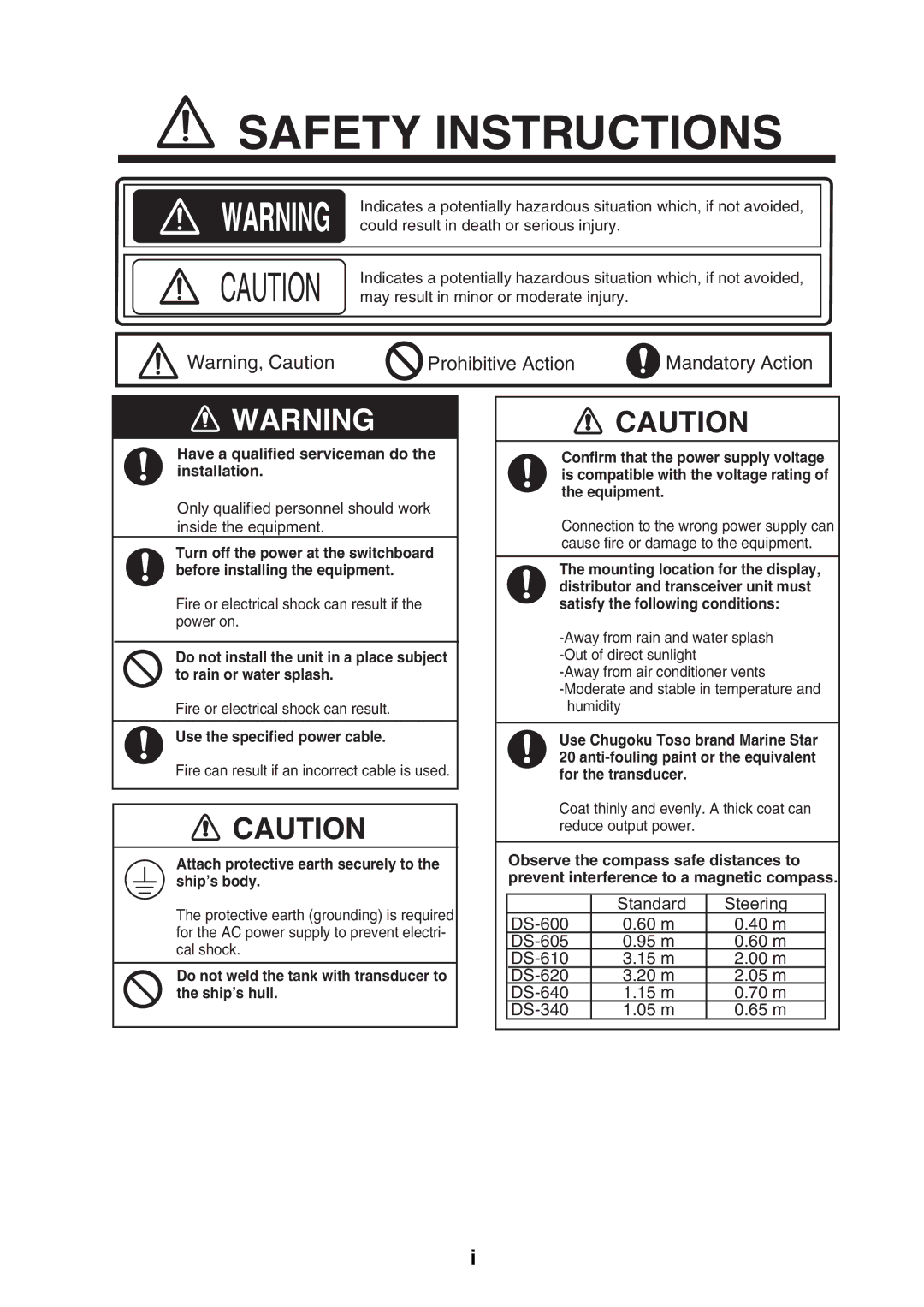 Furuno DS-60 installation manual Safety Instructions 