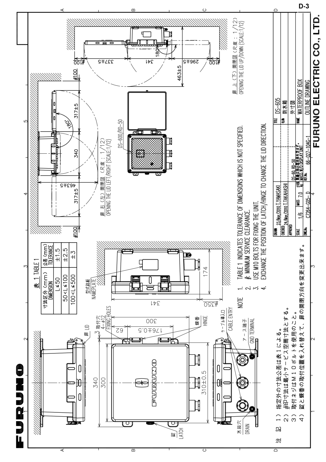 Furuno DS-60 installation manual 