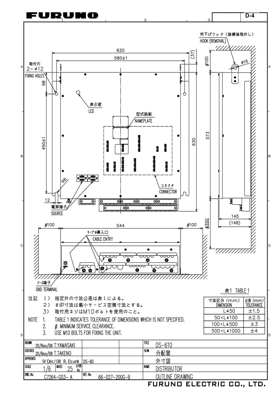 Furuno DS-60 installation manual Dec/08 R.Esumi 