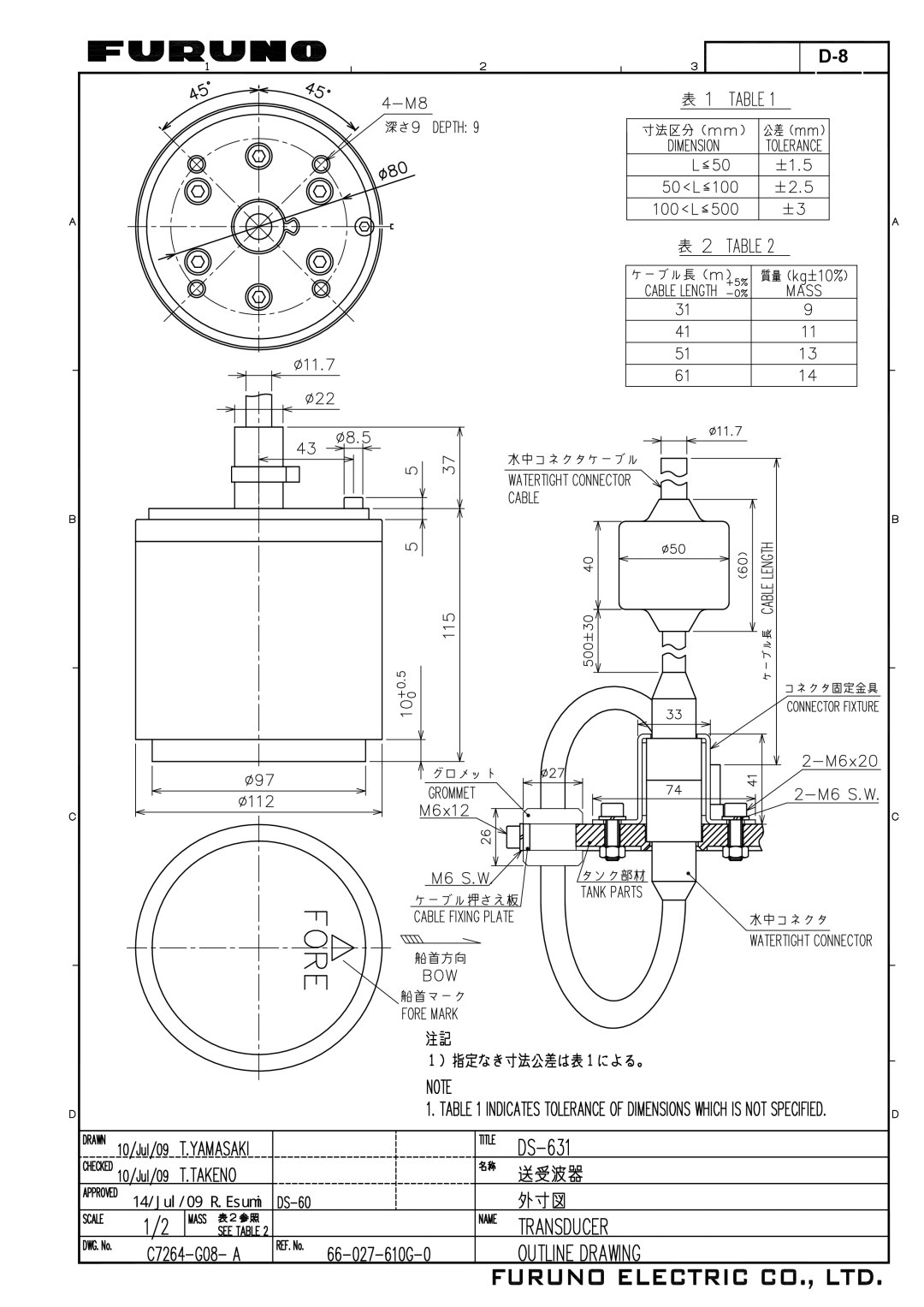 Furuno DS-60 installation manual 14/Jul/09 R.Esumi 