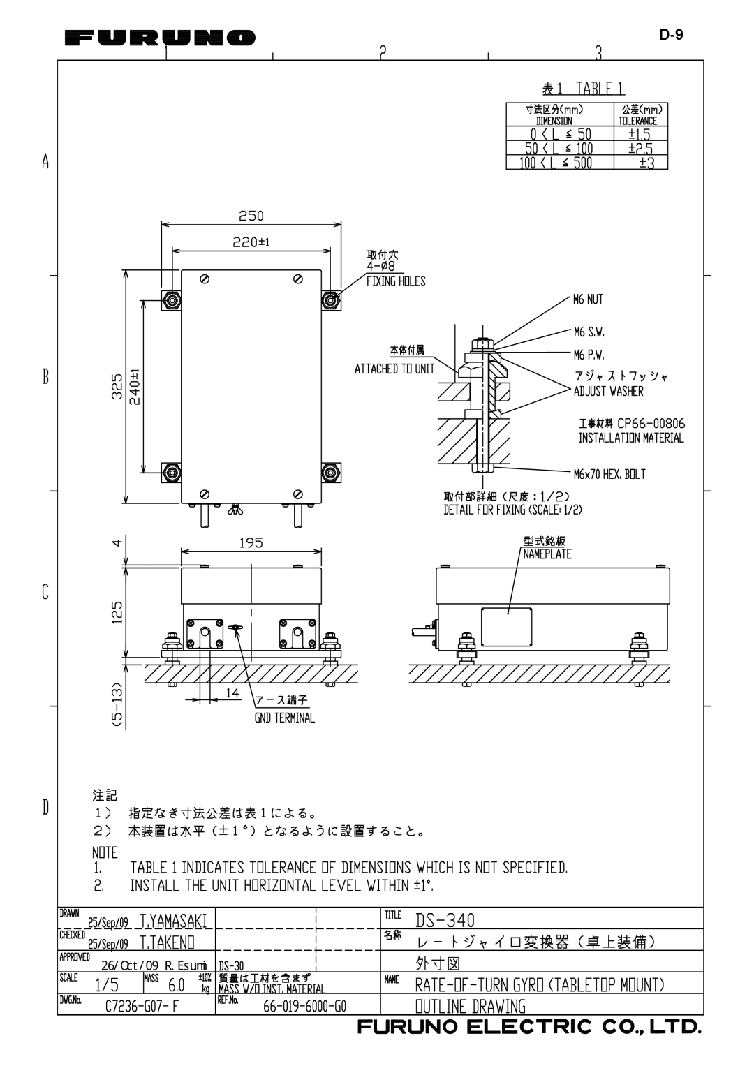 Furuno DS-60 installation manual 26/Oct/09 R.Esumi 