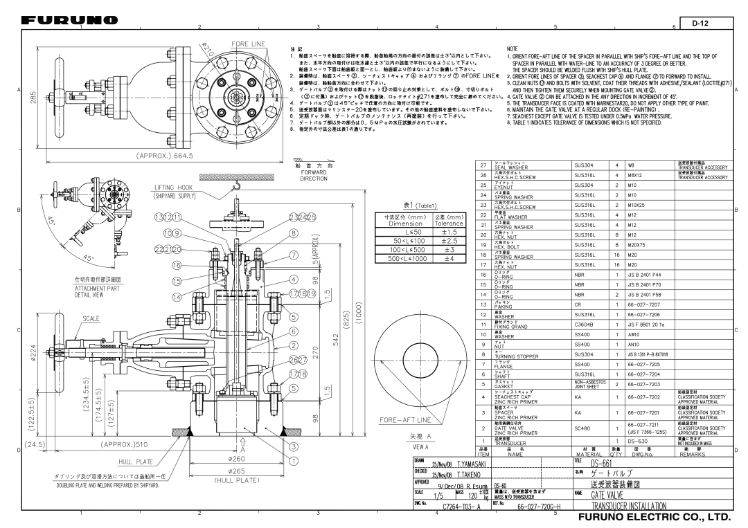 Furuno DS-60 installation manual Dec/08 R.Esumi 