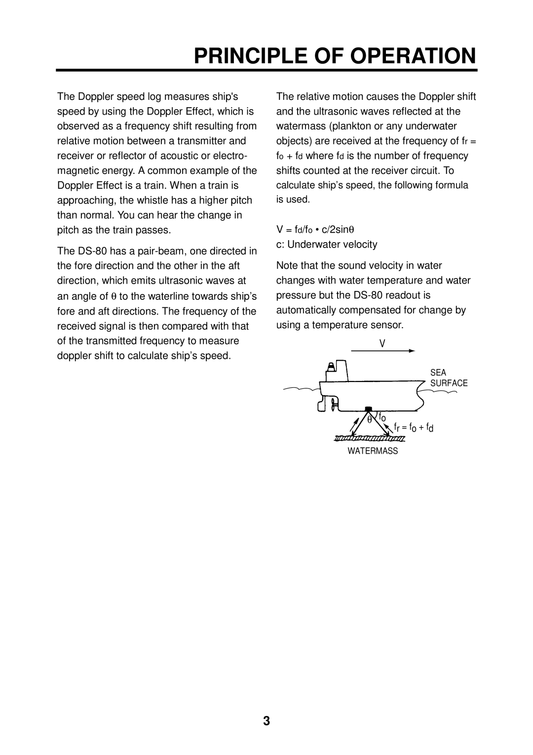 Furuno DS-80 manual Principle of Operation 