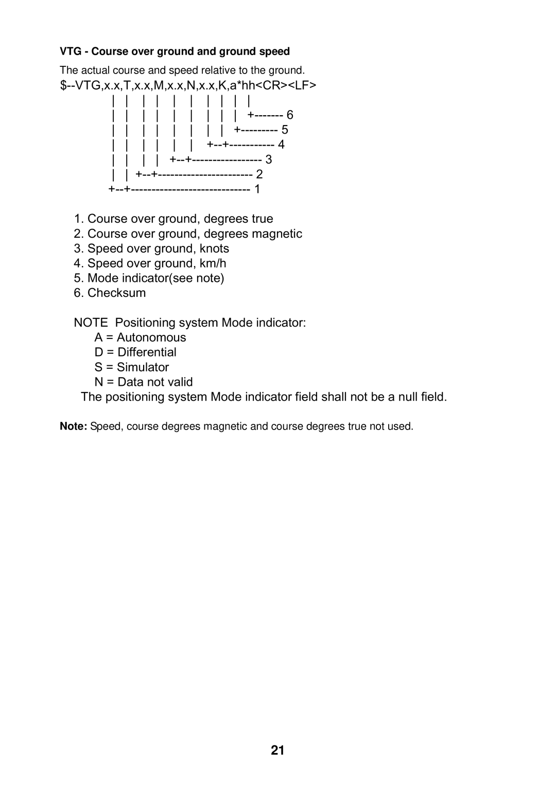 Furuno DS-80 manual VTG Course over ground and ground speed, Actual course and speed relative to the ground 