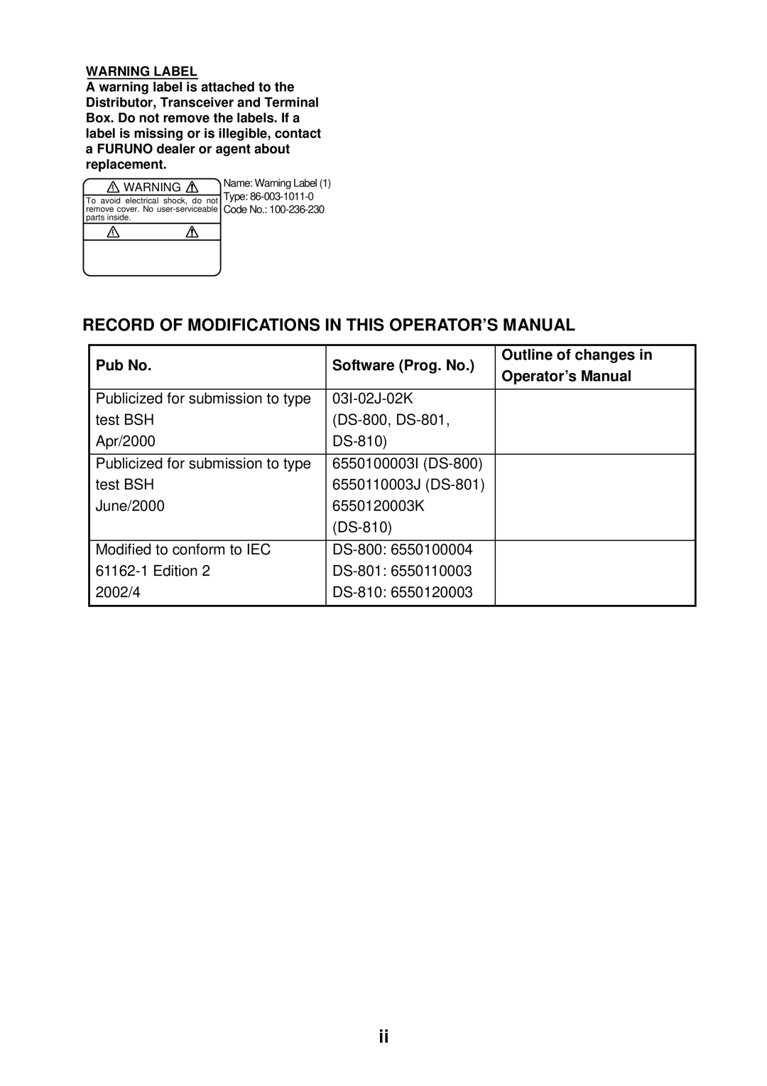 Furuno DS-80 manual Record of Modifications in this OPERATOR’S Manual 