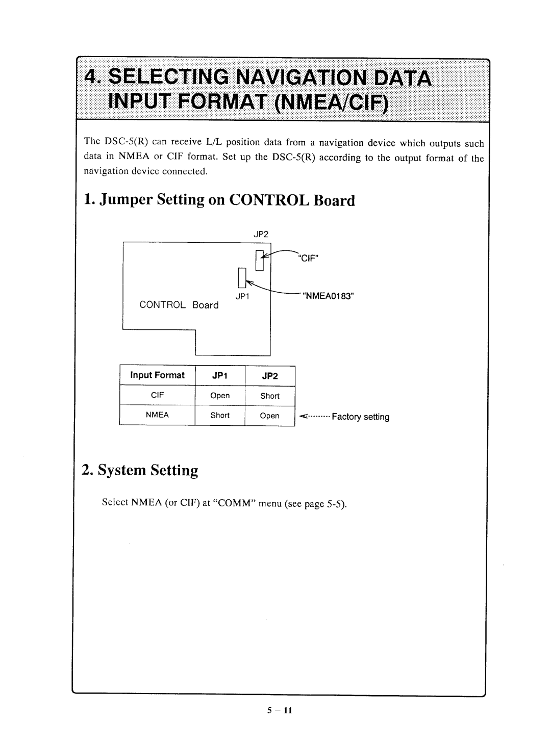 Furuno DSC-5R manual 