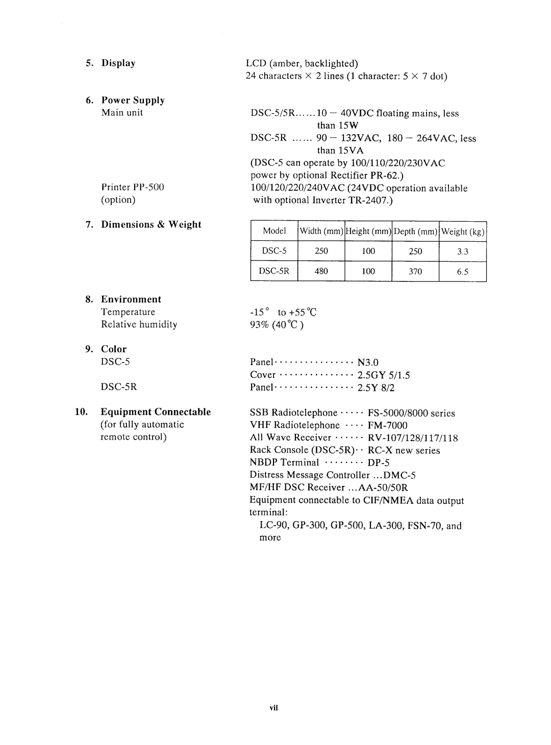 Furuno DSC-5R manual 