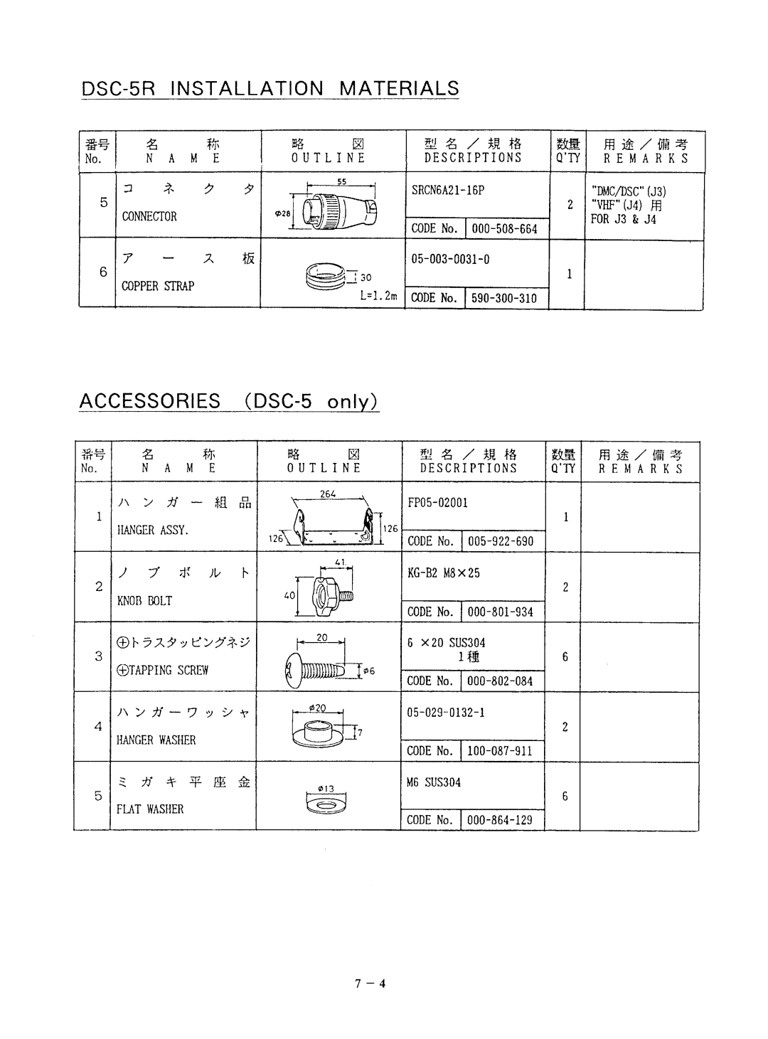 Furuno DSC-5R manual 