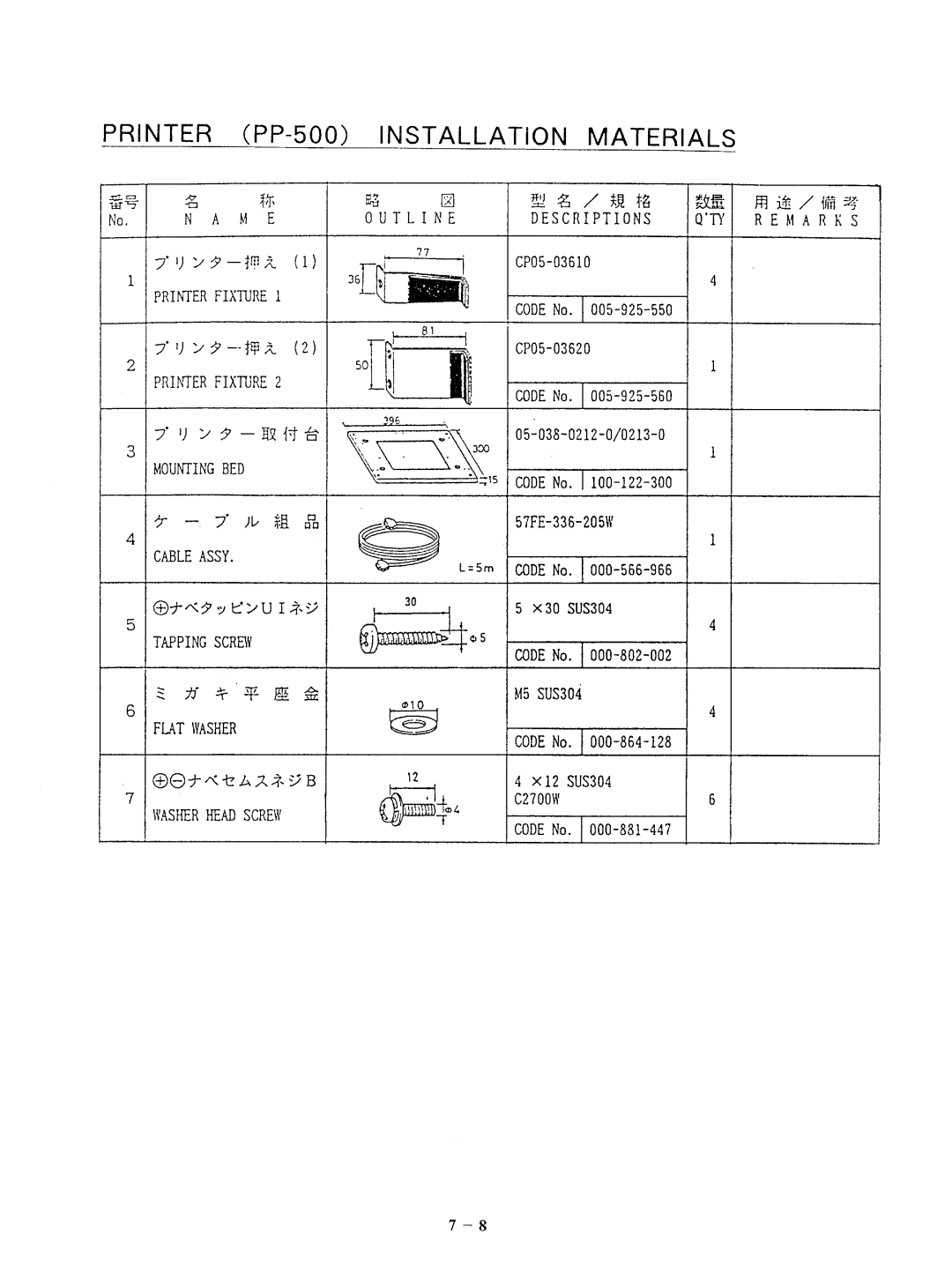 Furuno DSC-5R manual 