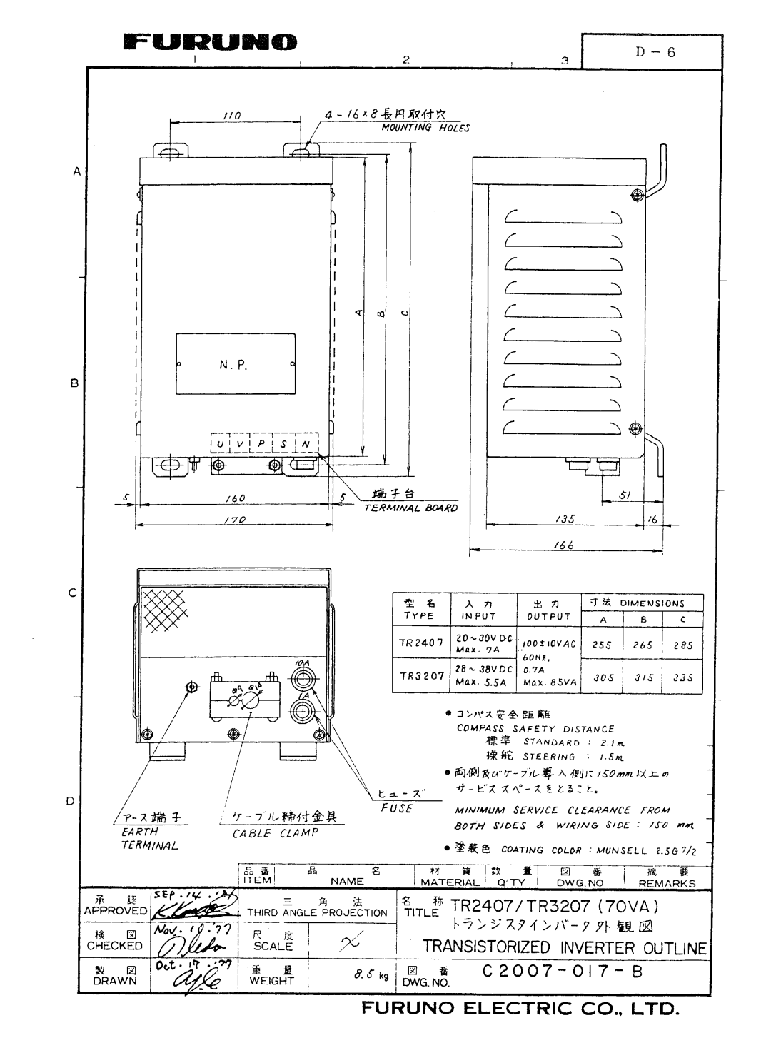 Furuno DSC-5R manual 