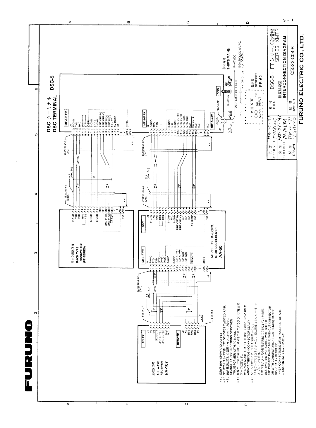 Furuno DSC-5R manual 