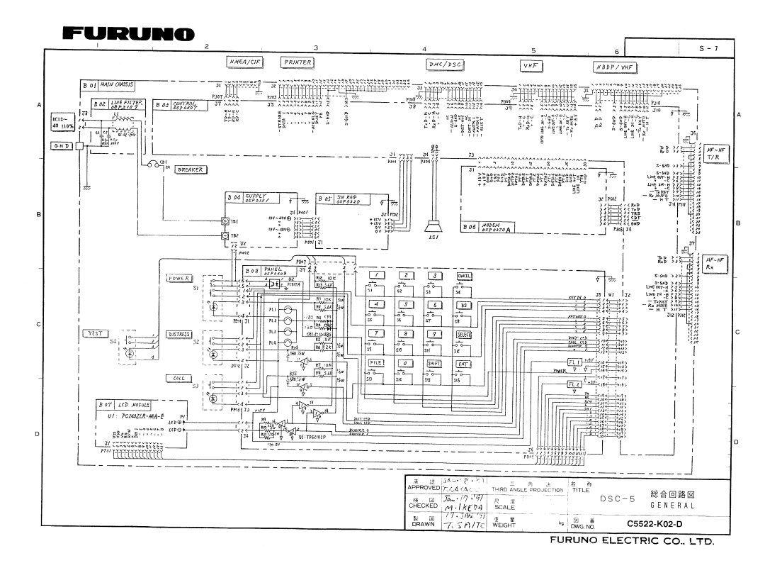 Furuno DSC-5R manual 