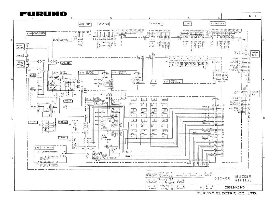 Furuno DSC-5R manual 