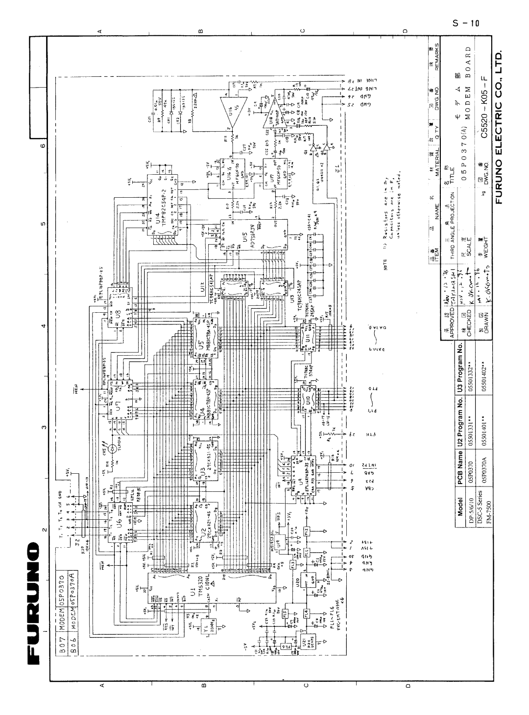 Furuno DSC-5R manual 