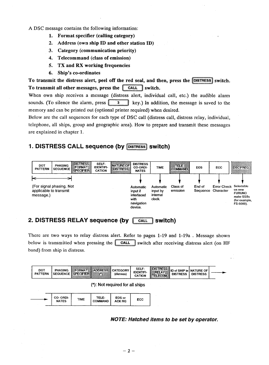 Furuno DSC-5R manual 