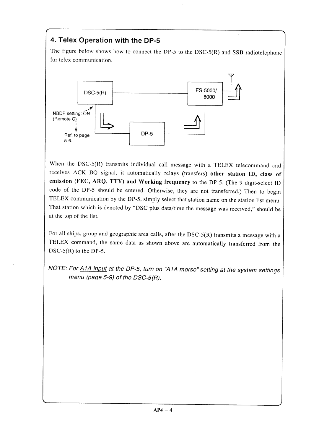 Furuno DSC-5R manual 