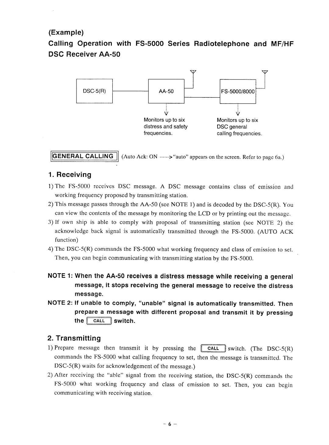 Furuno DSC-5R manual 