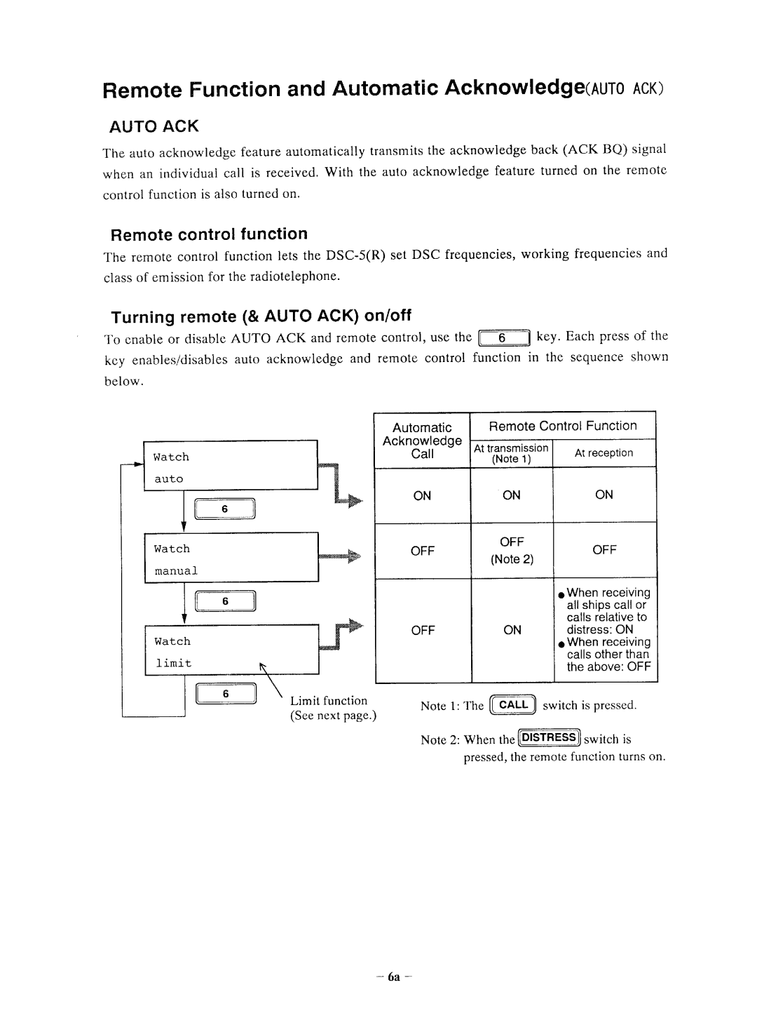 Furuno DSC-5R manual 